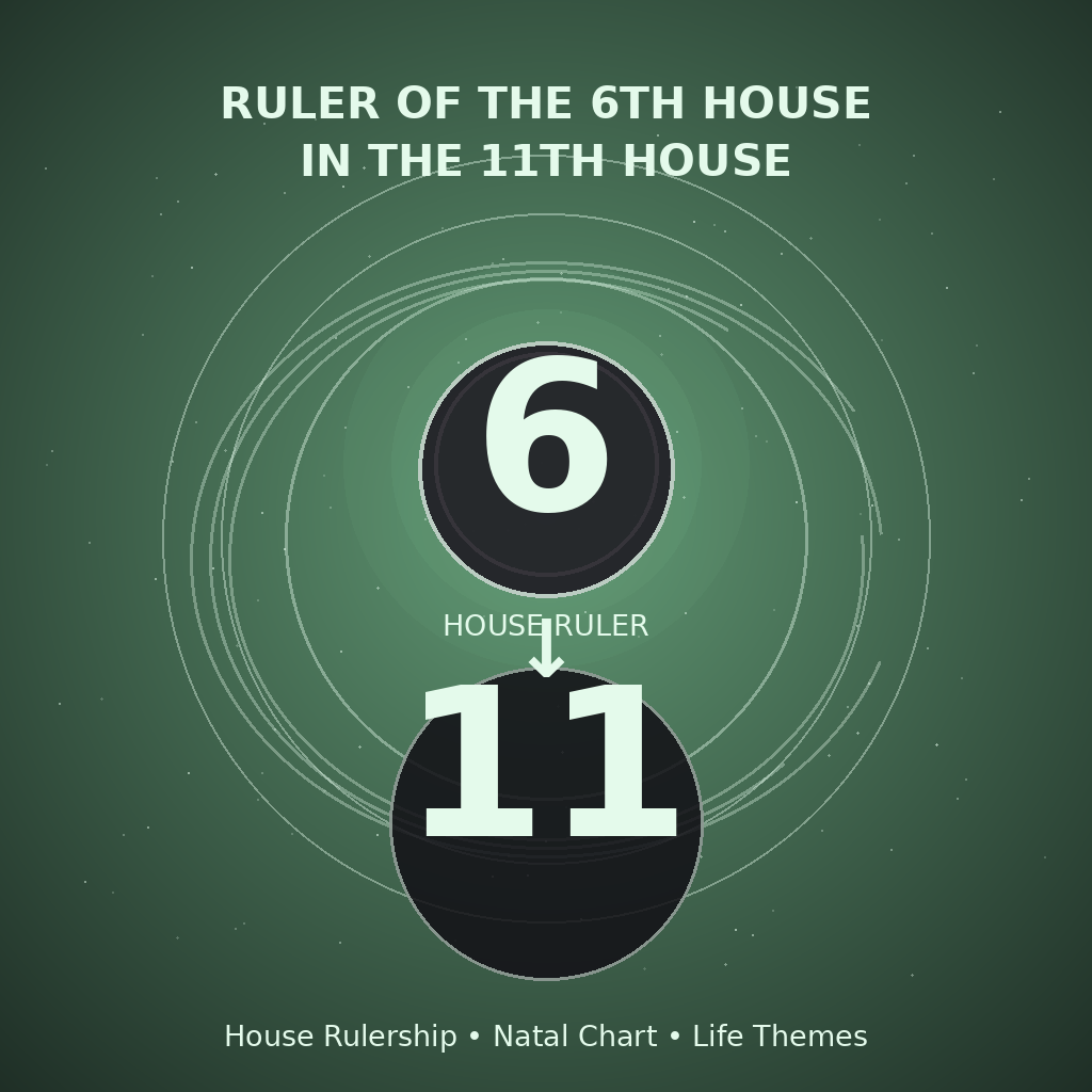 Ruler of the 6th House in the 11th House