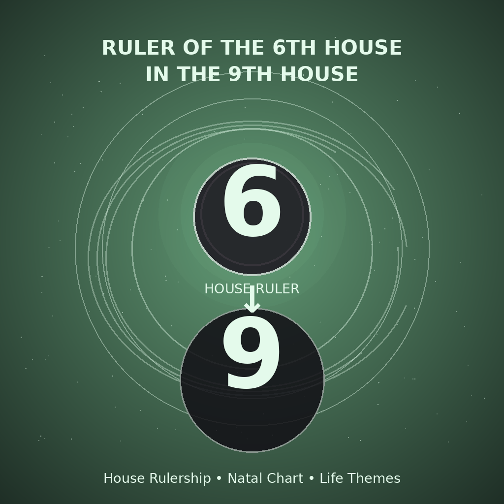 Ruler of the 6th House in the 9th House