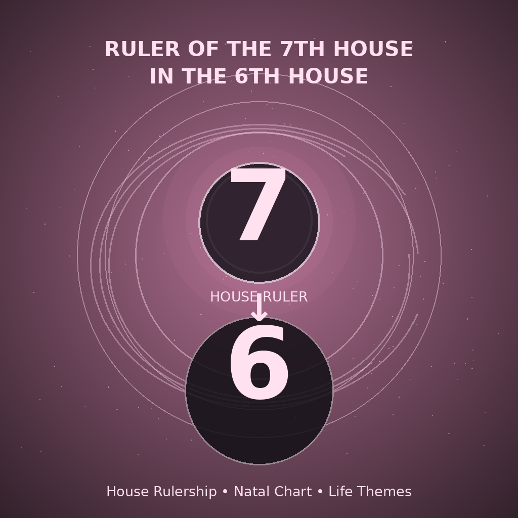 Ruler of the 7th House in the 6th House