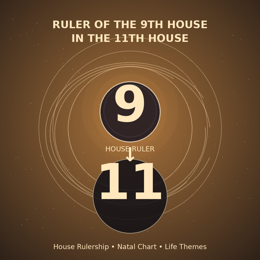 Ruler of the 9th House in the 11th House