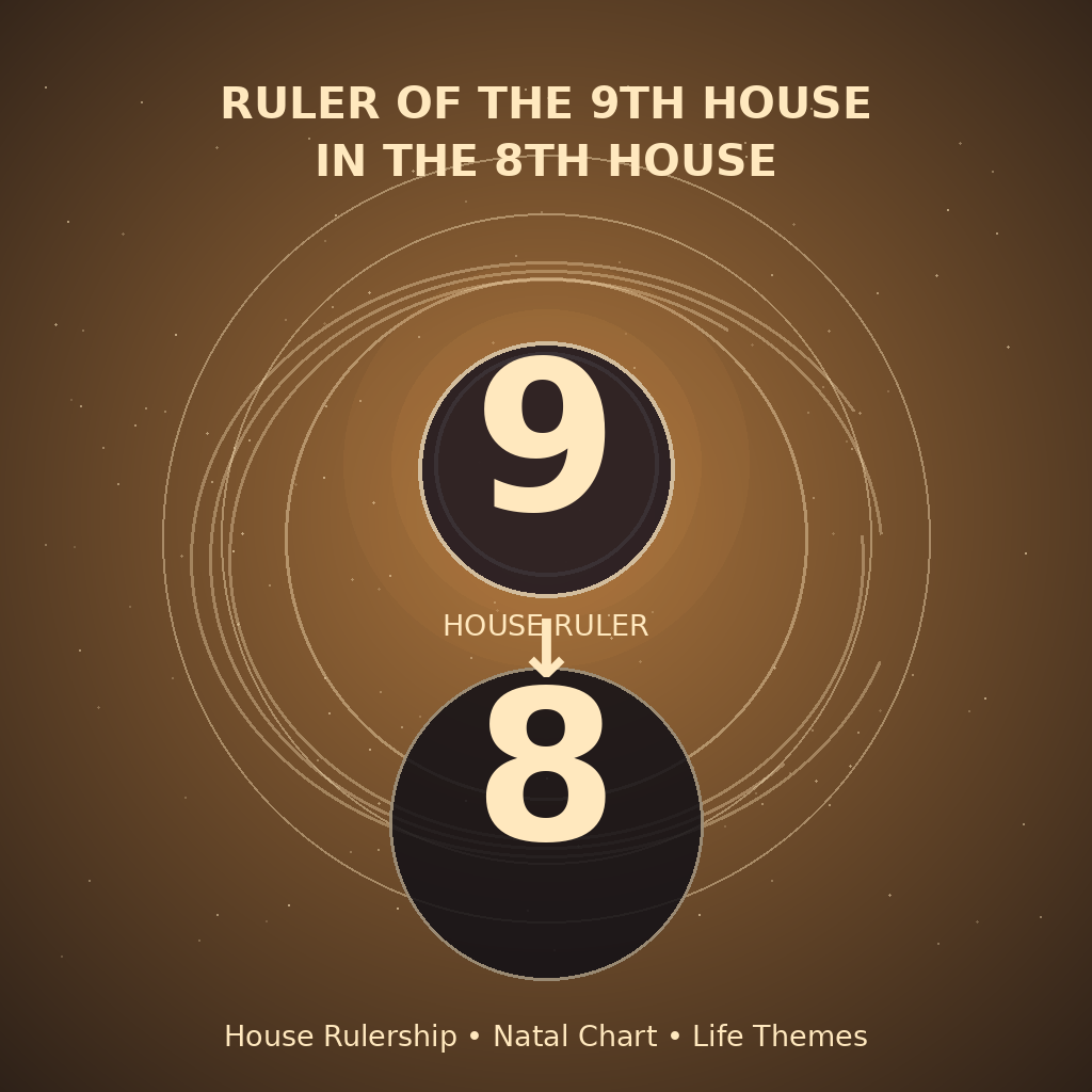 Ruler of the 9th House in the 8th House