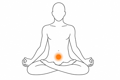 Sacral Chakra Meaning: Creativity, Emotional Intuition, and Dream Work