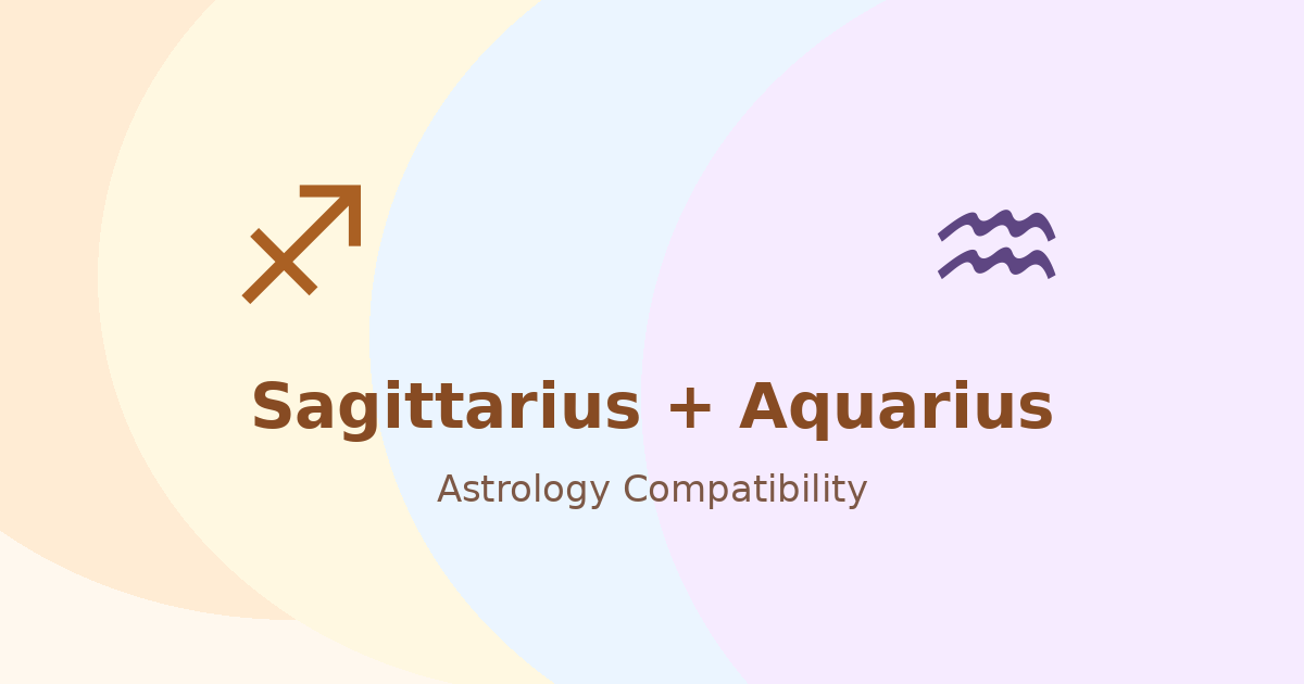 Sagittarius and Aquarius Compatibility astrology compatibility image