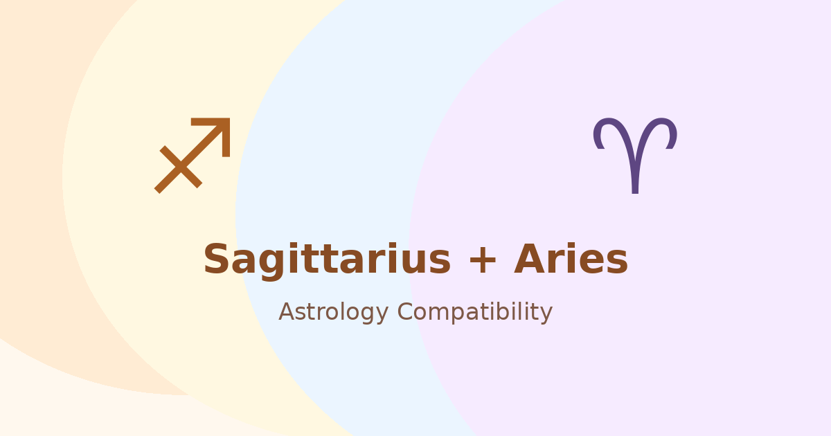Sagittarius and Aries Compatibility astrology compatibility image