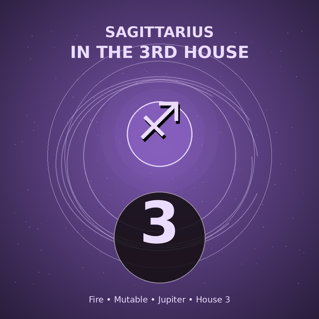 Sagittarius in the 3rd House
