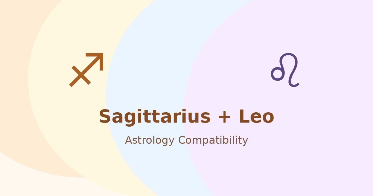 Sagittarius and Leo Compatibility astrology compatibility image