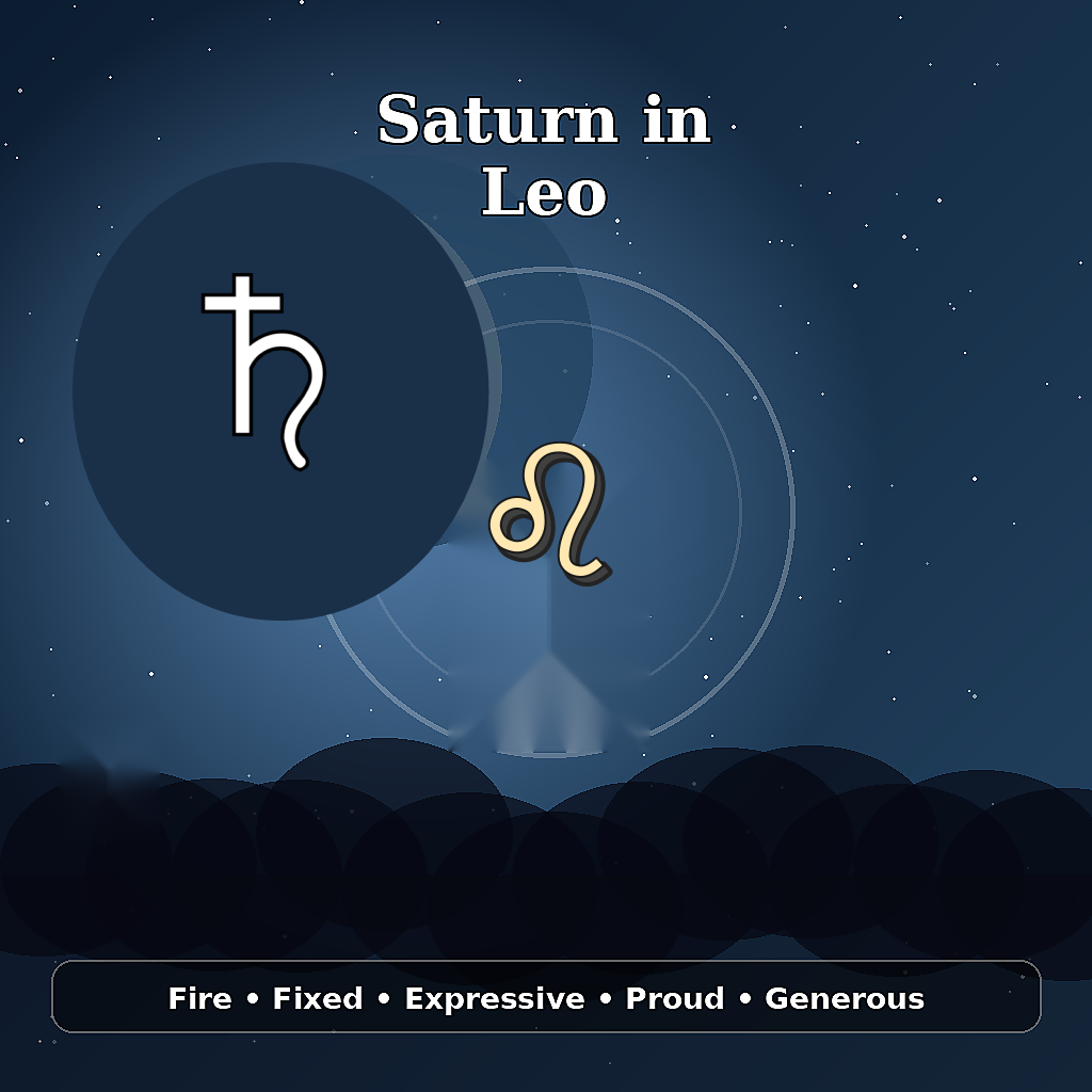 Saturn in Leo astrology meaning image