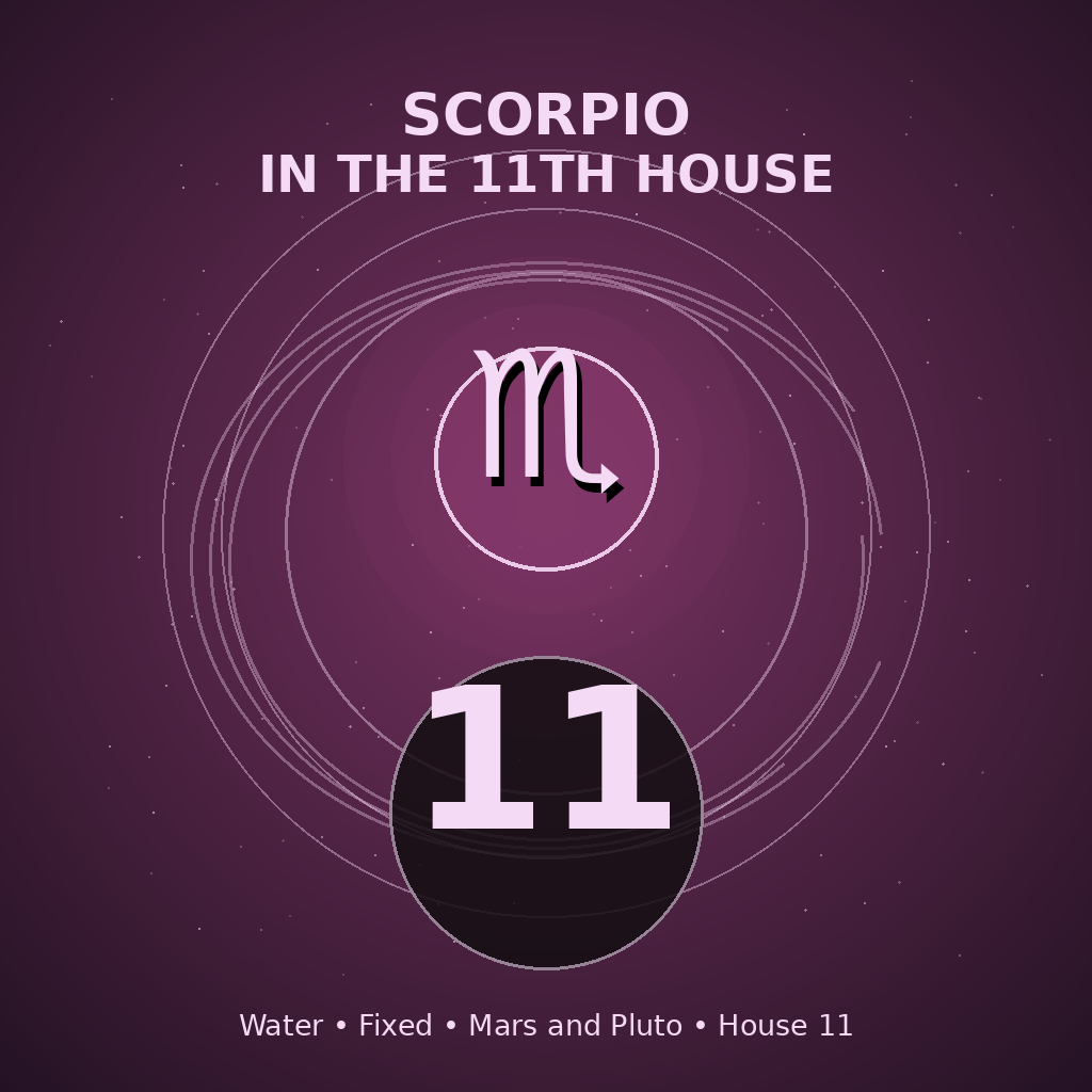 Scorpio in the 11th House