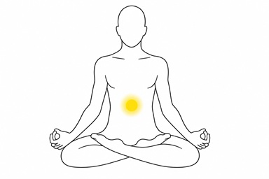 Solar Plexus Chakra Meaning: Confidence, Personal Power, and Psychic Trust