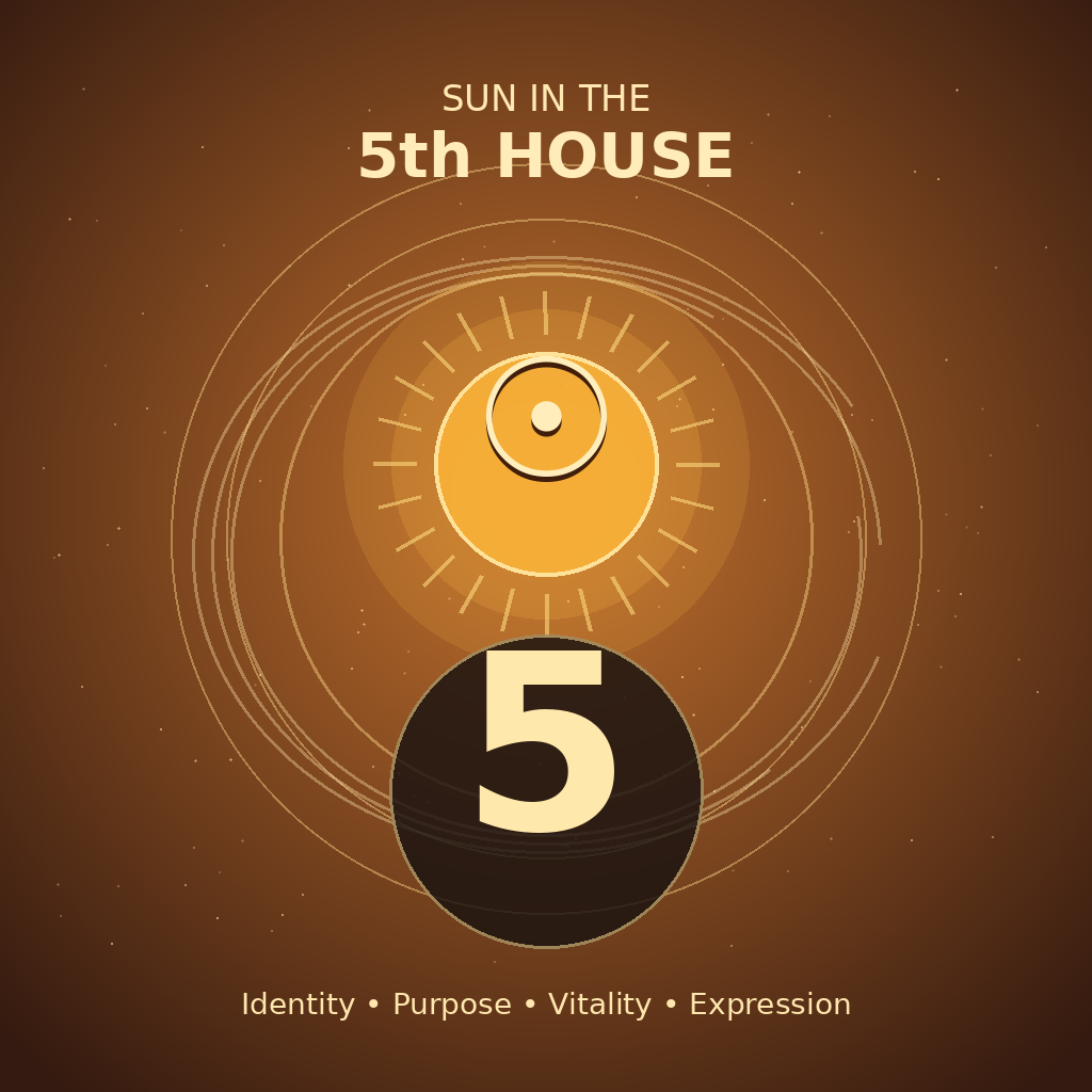 Sun in the 5th House