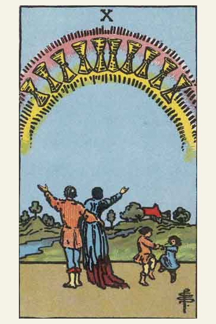 Ten of Cups tarot card meaning with symbolic spiritual artwork for tarot readings.
