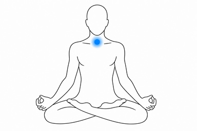 Throat Chakra Meaning: Communication, Clairaudience, and Channeling
