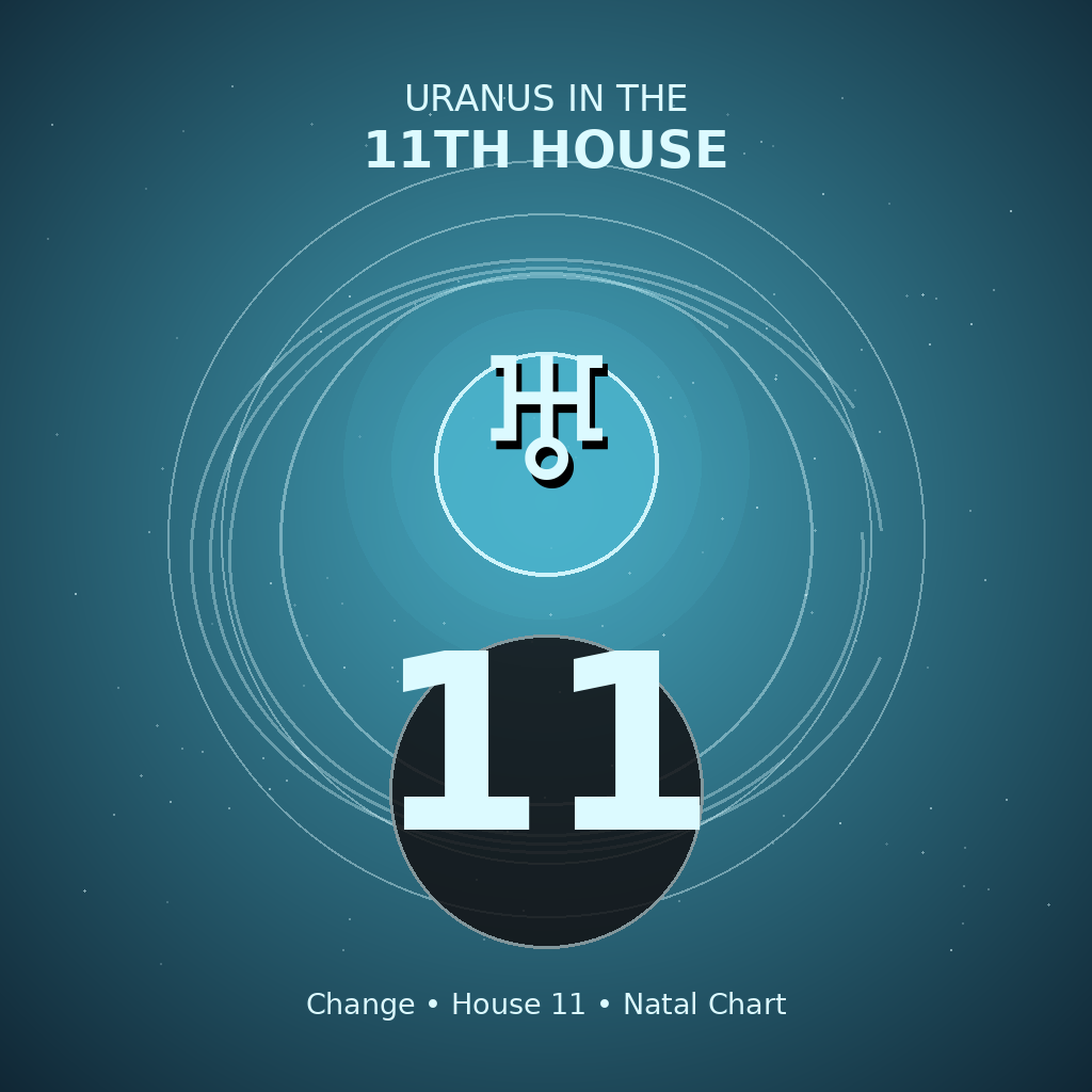 Uranus in the 11th House