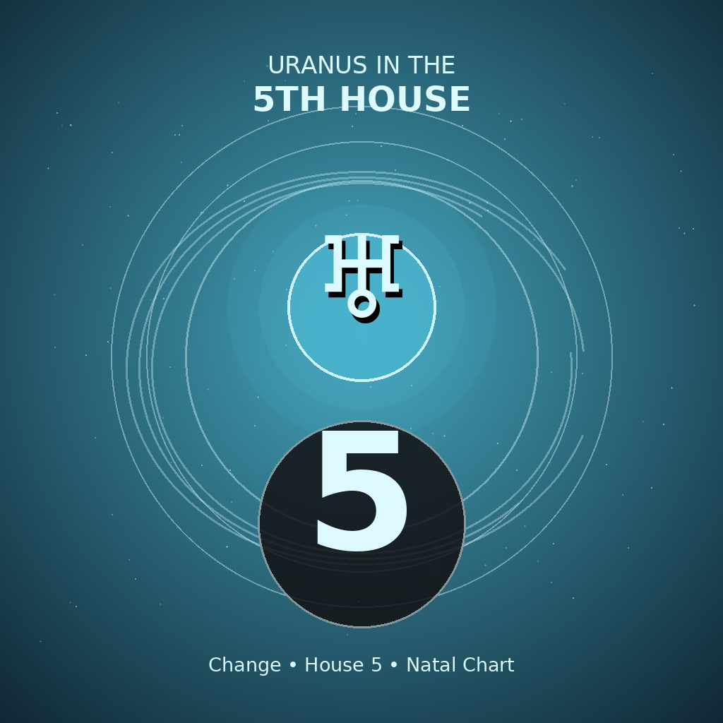 Uranus in the 5th House