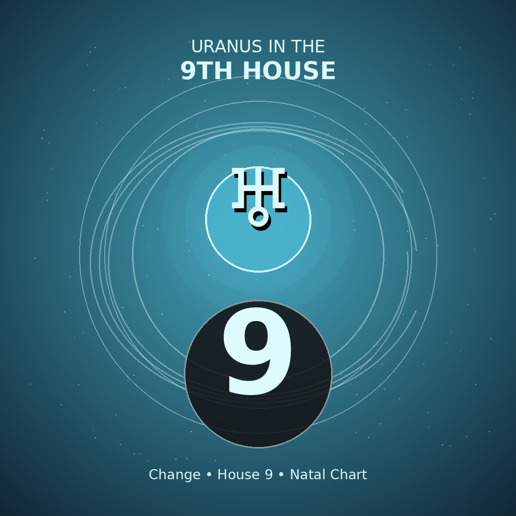 Uranus in the 9th House