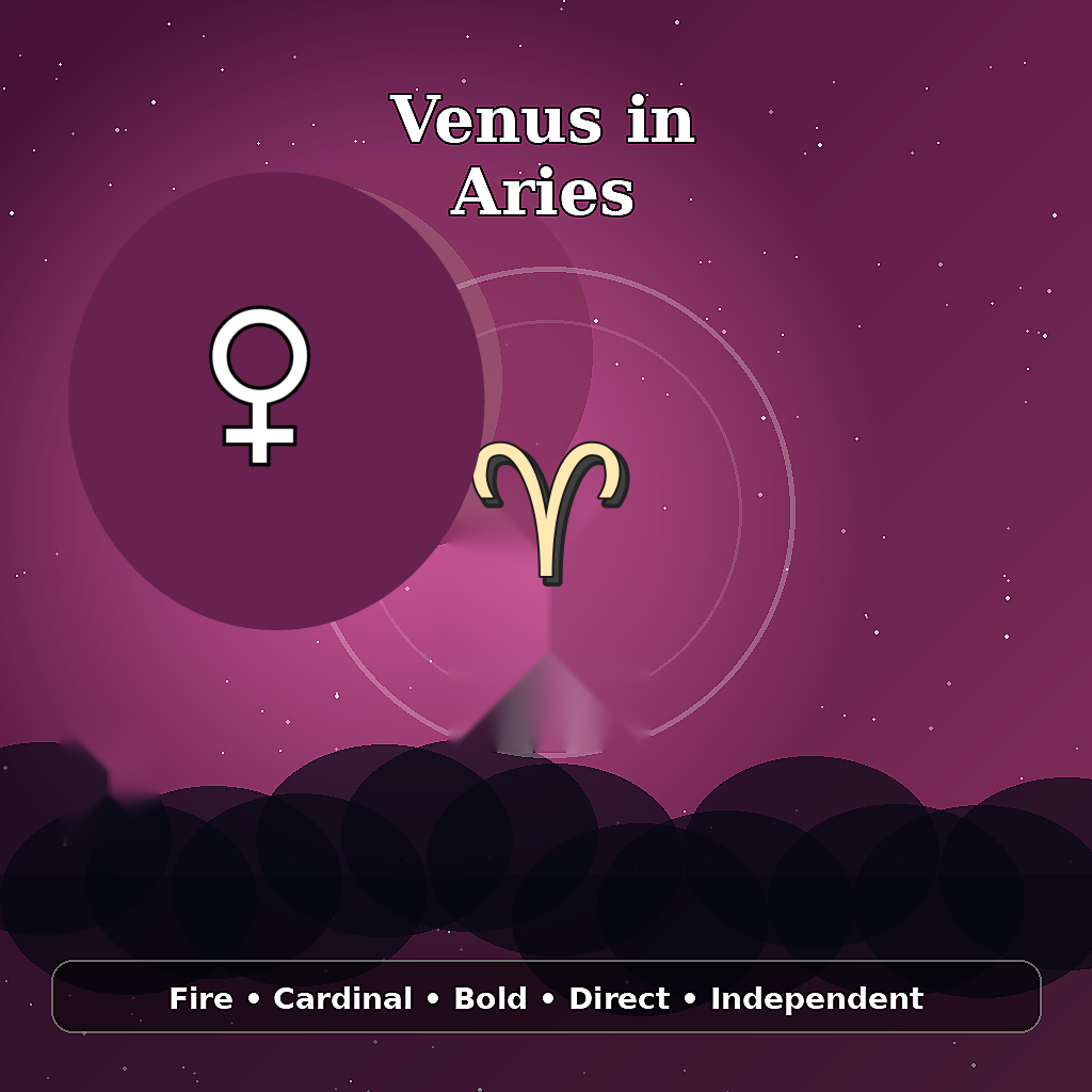 Venus in Aries astrology meaning image