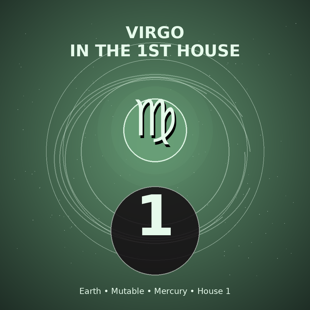 Virgo in the 1st House