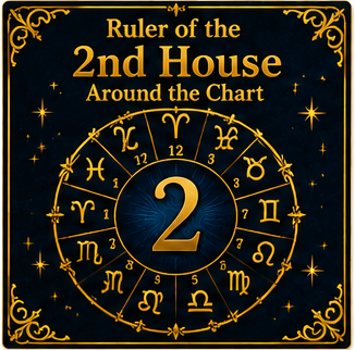 Ruler of the 2nd House