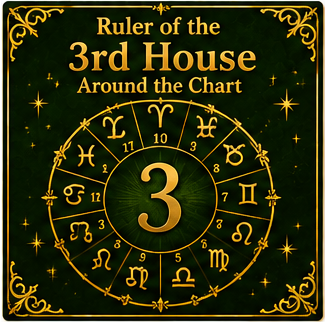 Ruler of the 3rd House
