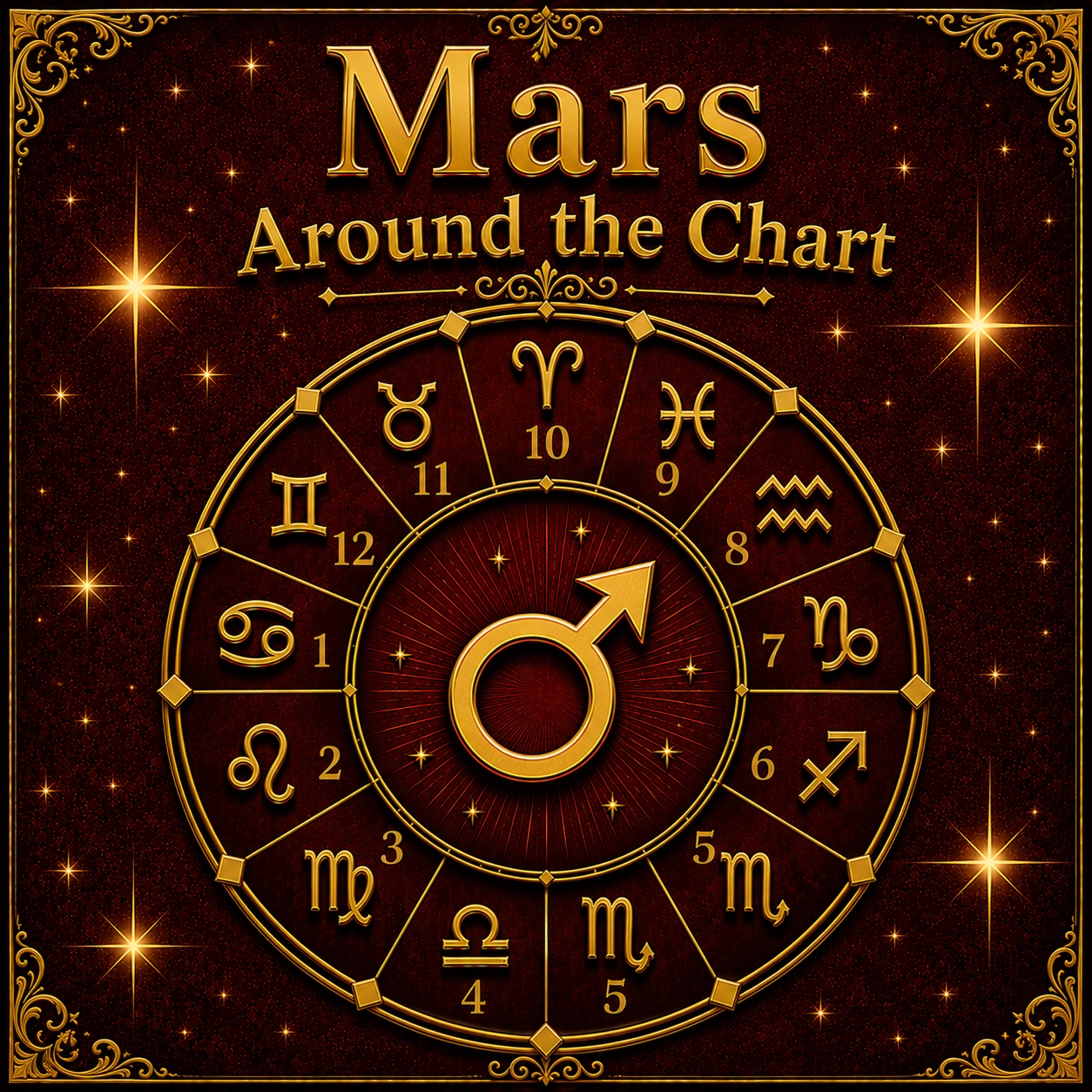 Mars Through the Houses